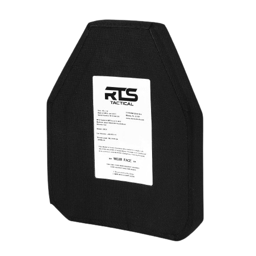 Lvl 4 armor plates 2025