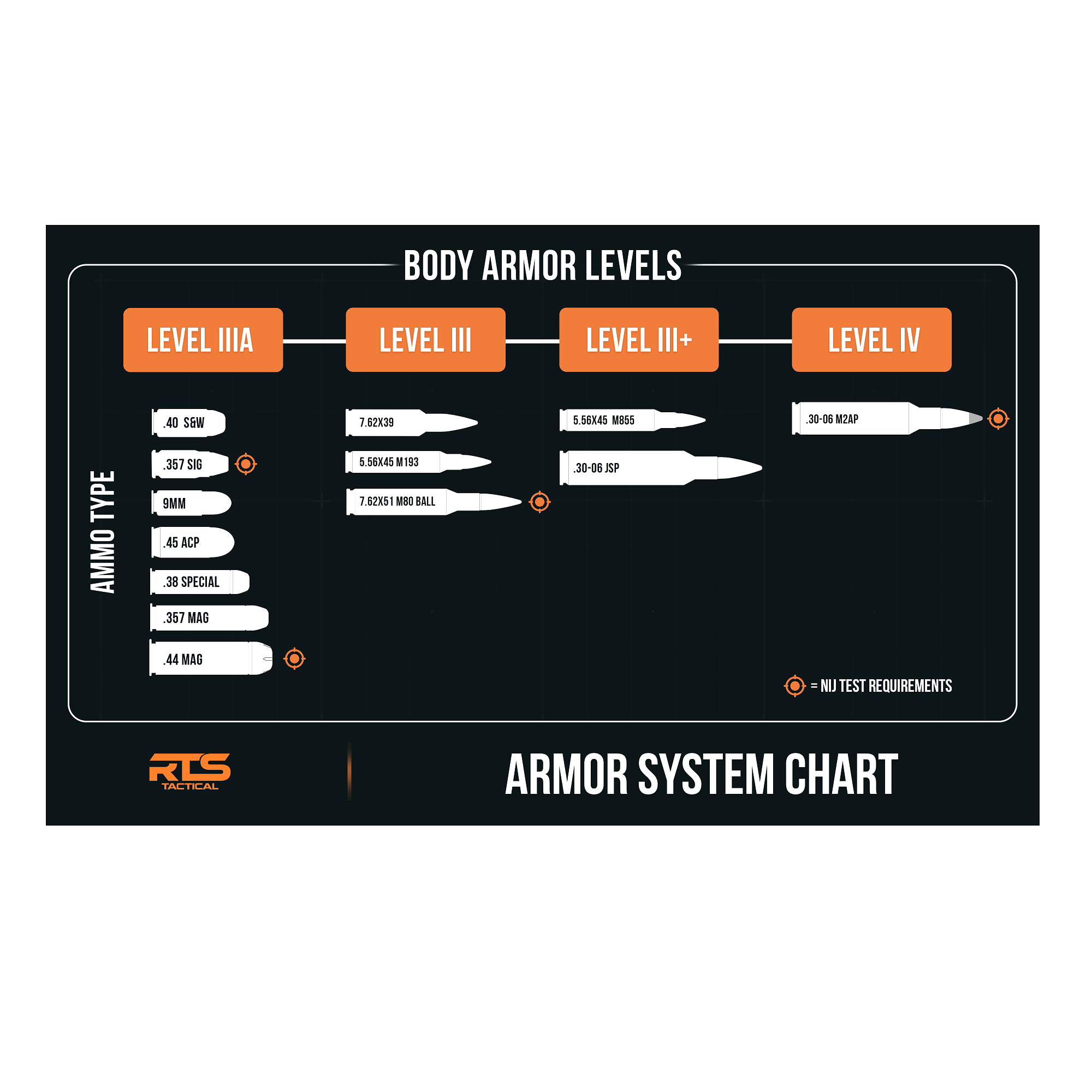 Premium Ballistic Armor Panels – RTS Tactical